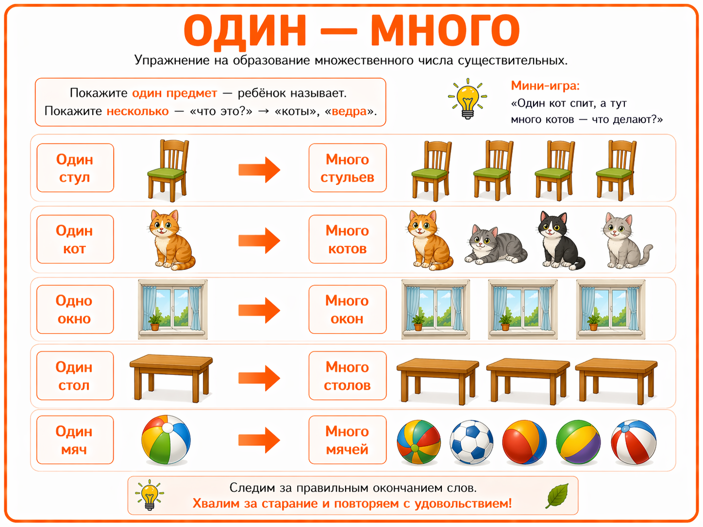 Артикуляционная гимнастика: картинка 11.1