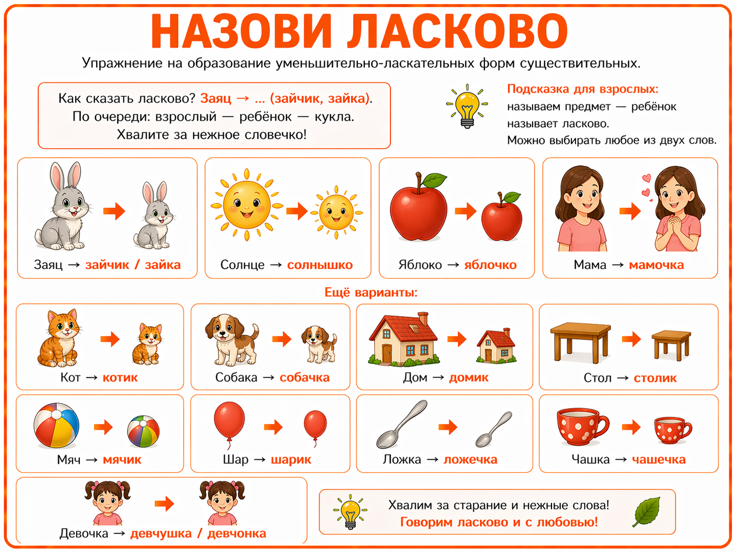 Артикуляционная гимнастика: картинка 12.1