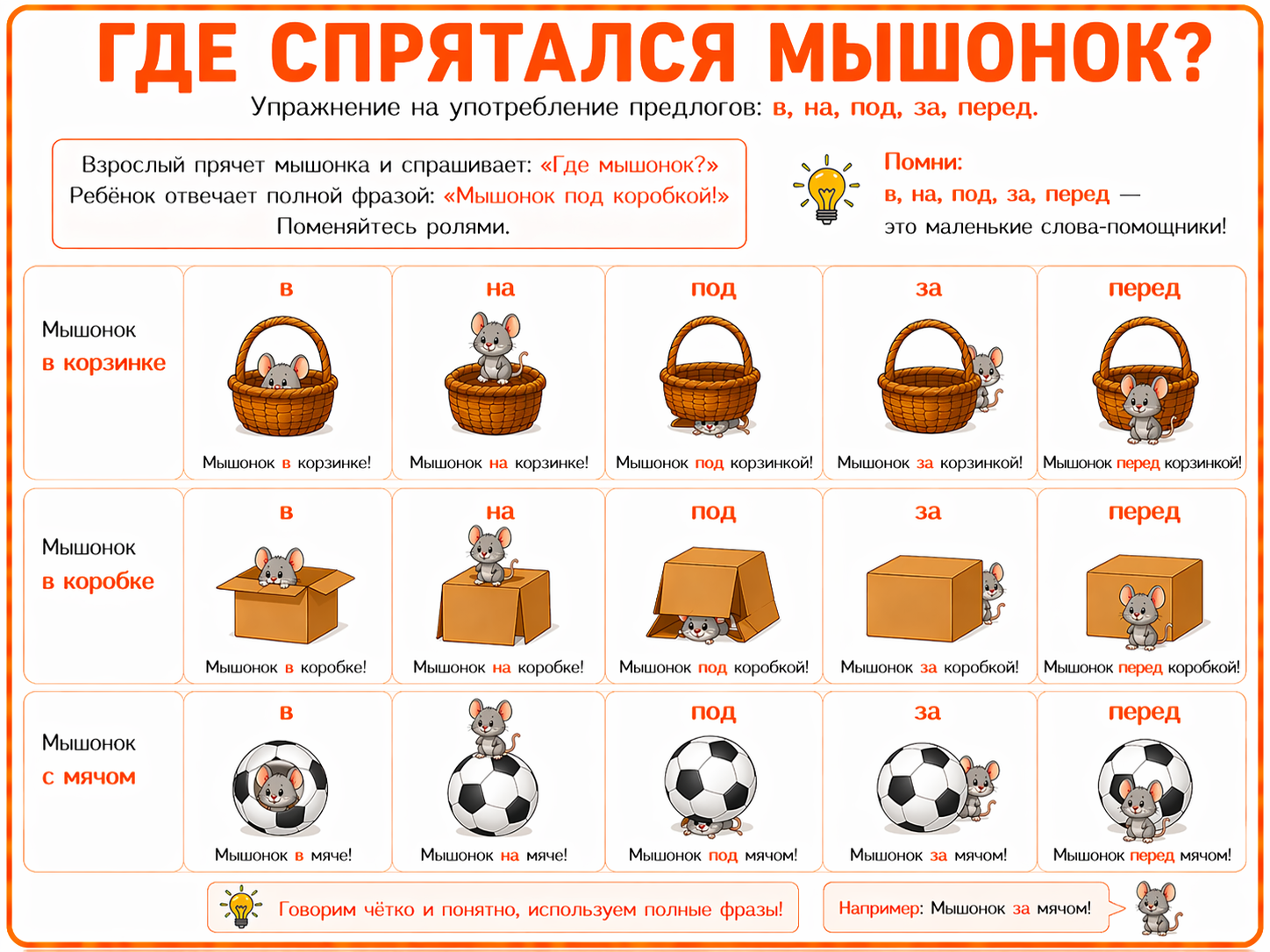 Артикуляционная гимнастика: картинка 13.1