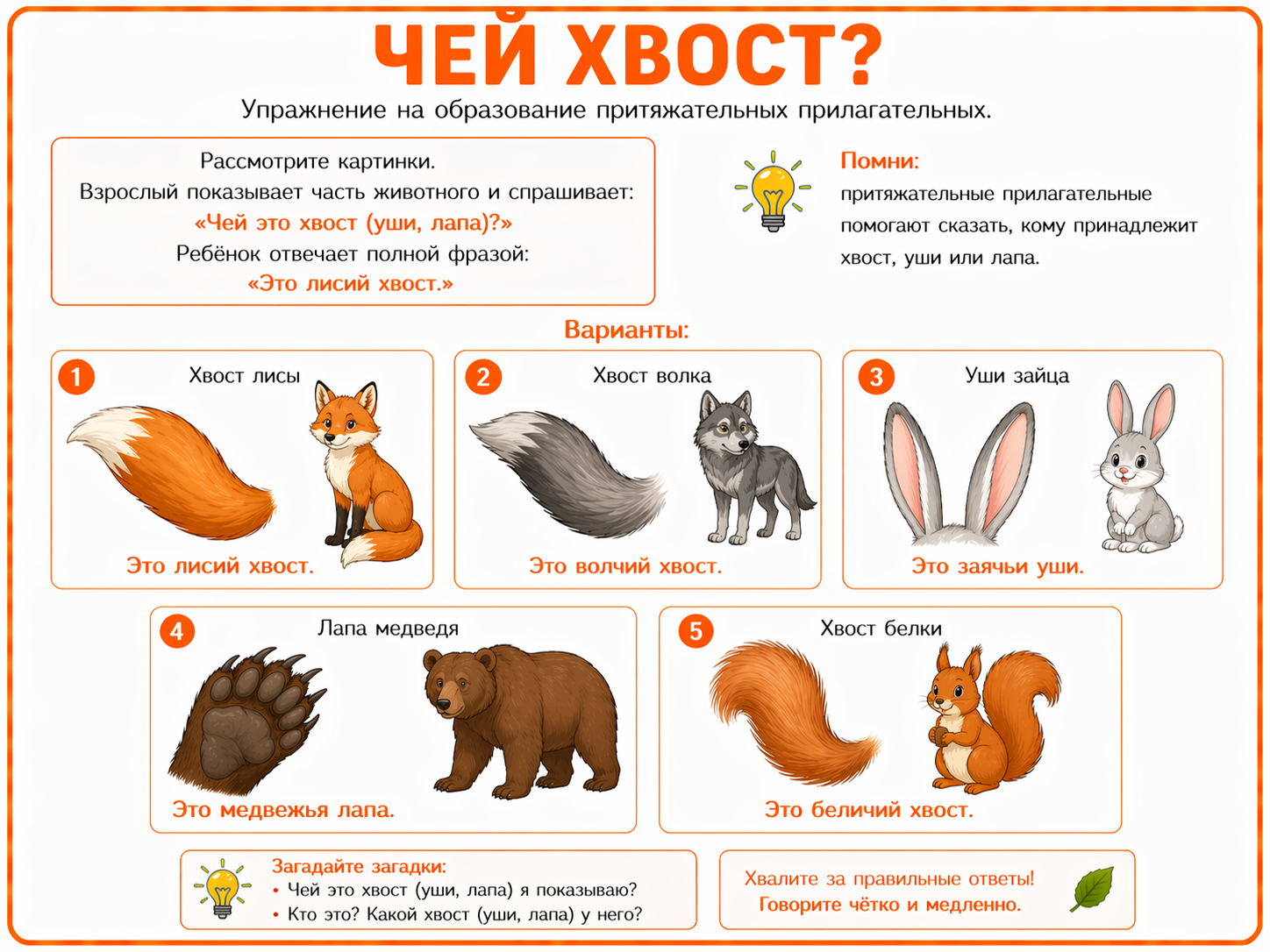 Артикуляционная гимнастика: картинка 14.1
