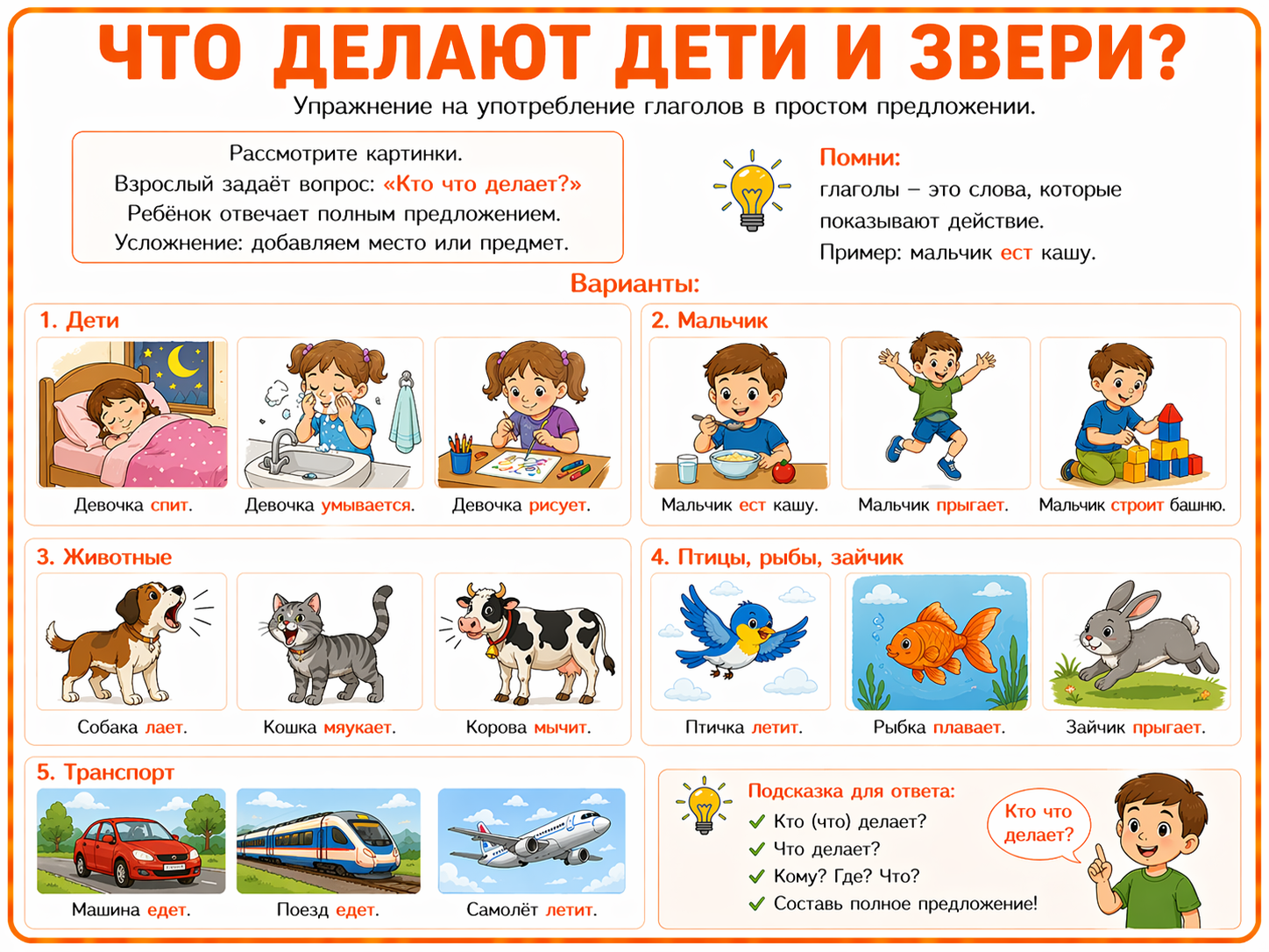 Артикуляционная гимнастика: картинка 15.1