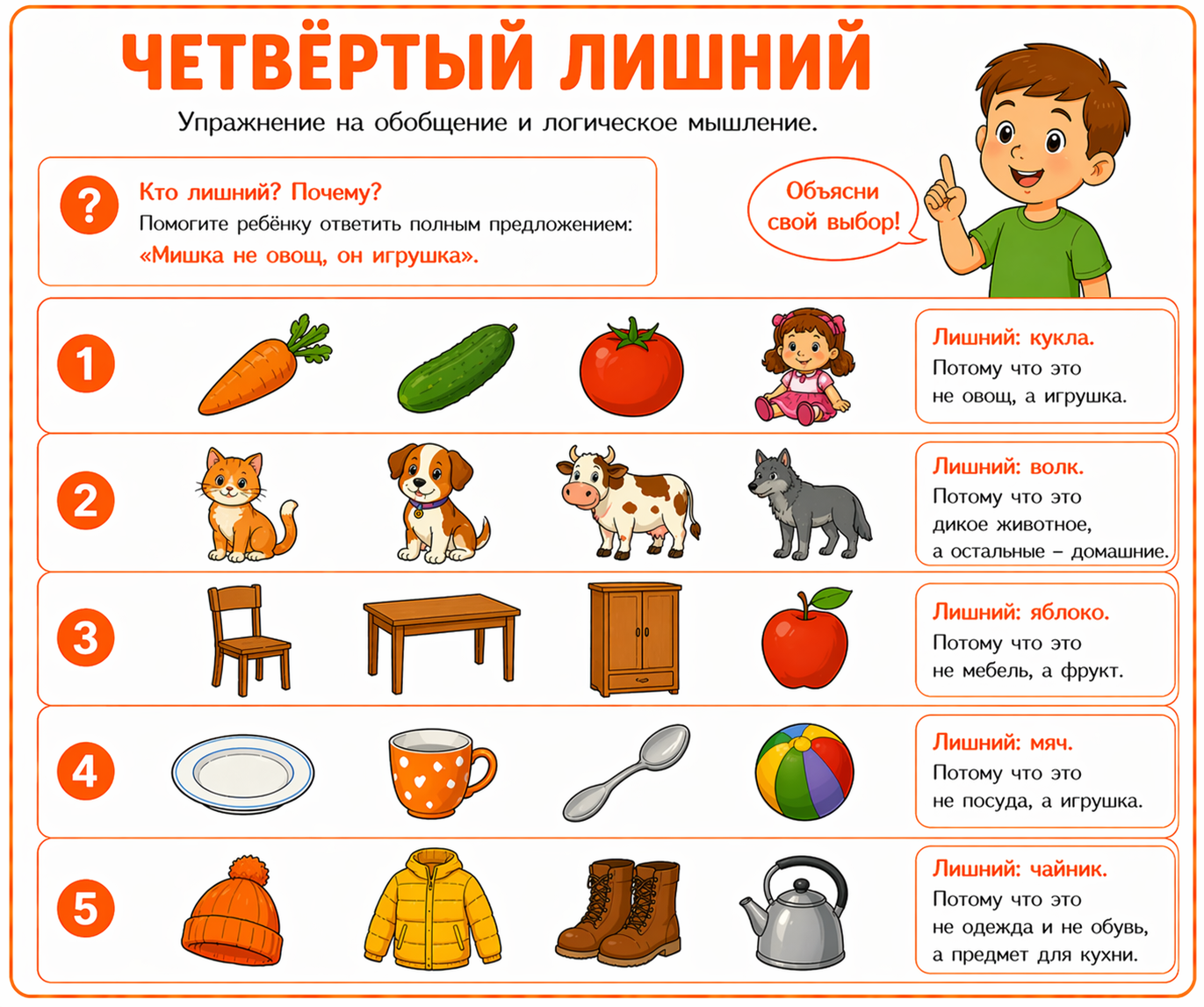 Артикуляционная гимнастика: картинка 18.1